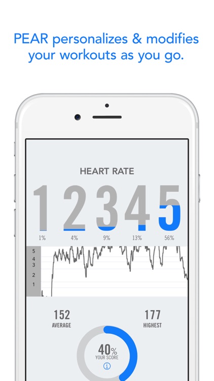 PEAR - Personal Fitness Coach screenshot-4