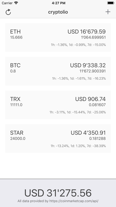 Screenshot #1 pour Cryptolio - track your cryptos