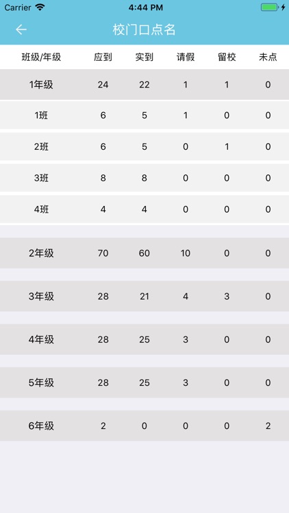 上托管教师端 screenshot-3