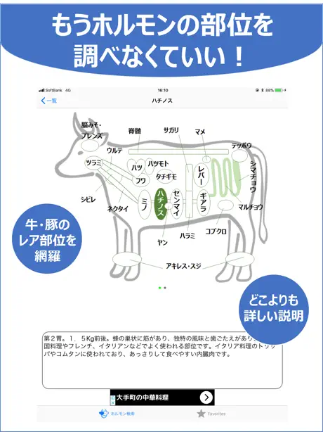 ミート番長　〜もうホルモンの部位を調べなくて済む〜