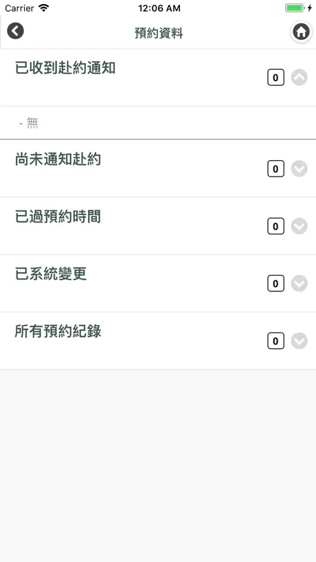品悅牙醫