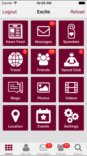 SwPt(圖3)-速報App