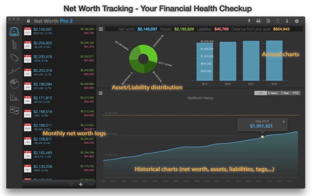 Net Worth Pro 2(圖1)-速報App