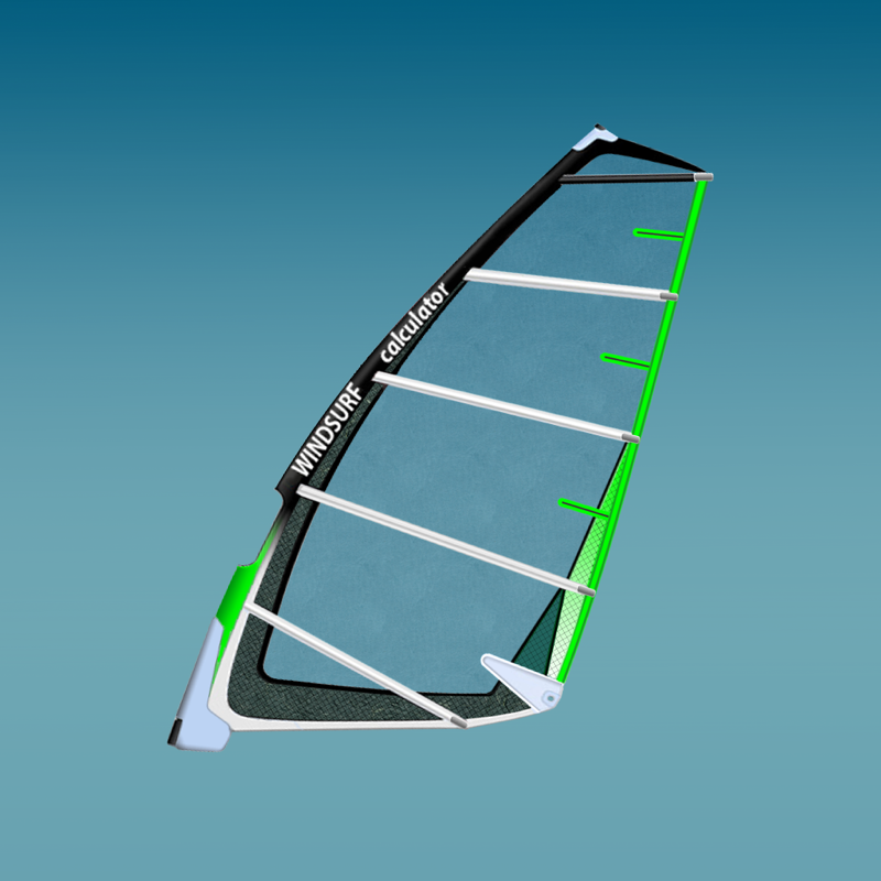 Windsurf Calculator