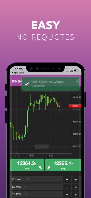MTrading - Trader's Room(圖6)-速報App