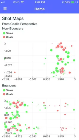 Game screenshot Virtual Goalie mod apk