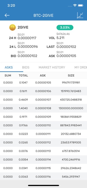 BitMob - Cryptocurrency(圖2)-速報App