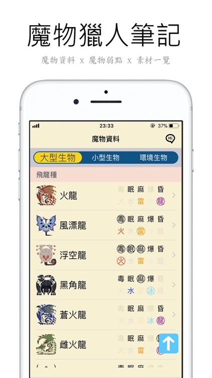 魔物獵人筆記：世界