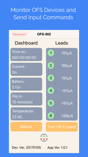 Purdue OFS(圖2)-速報App