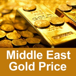 Gold Price Live Middle East By Vinod M Gold Price Live In Gulf