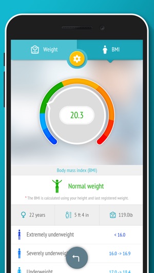 Weight loss tracker - BMI(圖2)-速報App