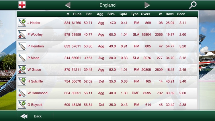 Cricket Captain 2018 screenshot-3