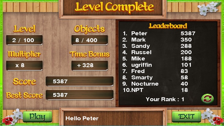 Day Spa Hidden Objects Games