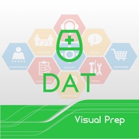 DAT Visual Prep