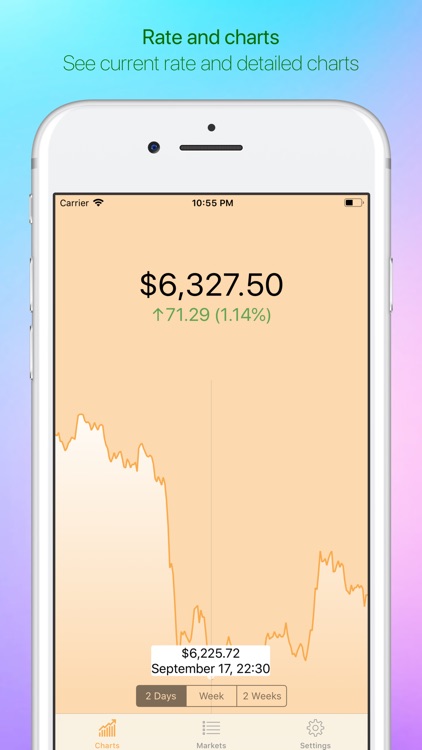 Bitcoin - Live Badge Price
