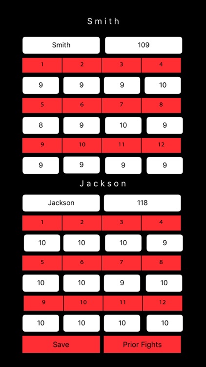 The Boxing Scorecard