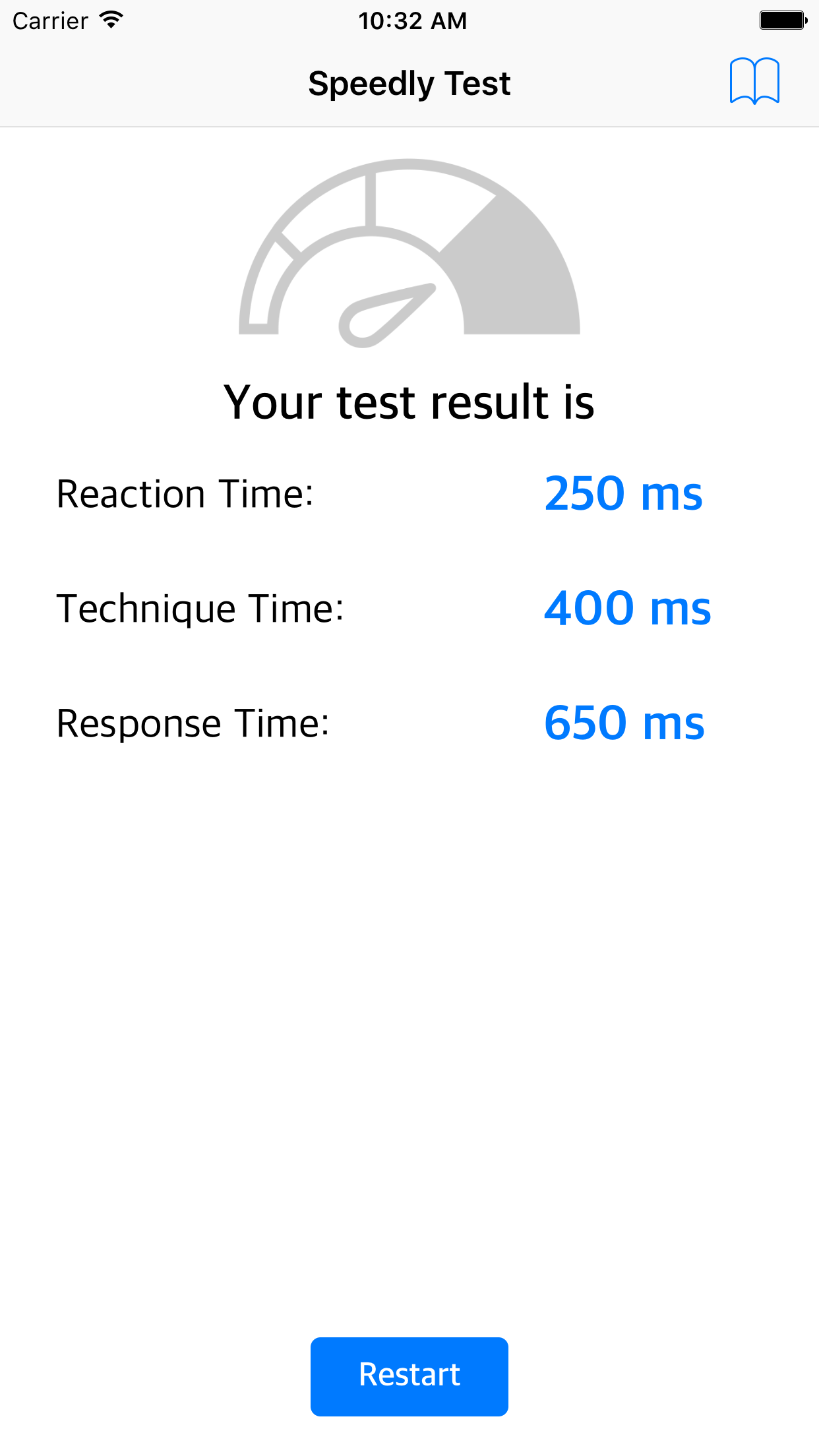 Speedly Test