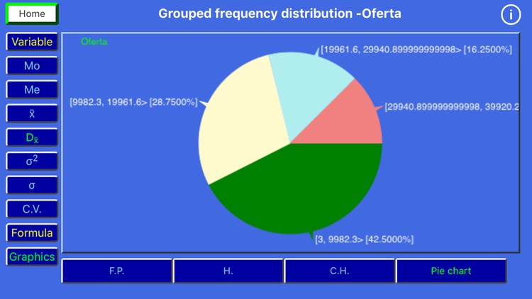 EconometricsNowWorld screenshot-8