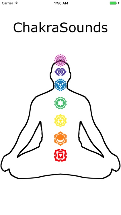 Chakra Sounds