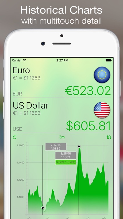 Currency+ (Currency Converter)