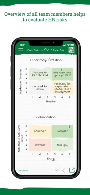 Talent Portfolio(圖3)-速報App