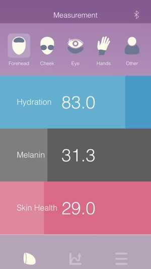 VesCir(圖1)-速報App