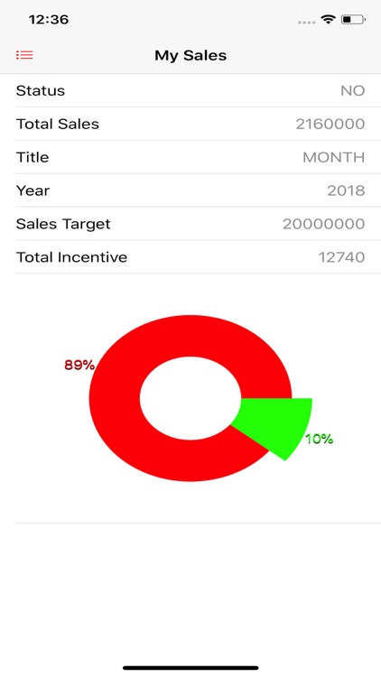 InLogicSales screenshot-5