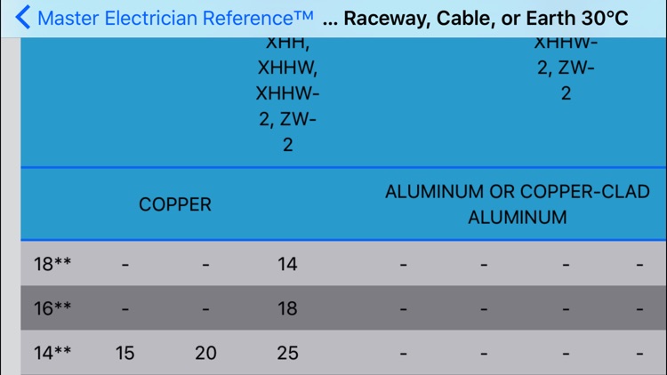2017 Master Electrician Ref. screenshot-3