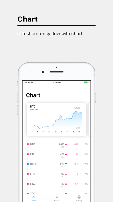 Screenshot #2 pour Coin Flow