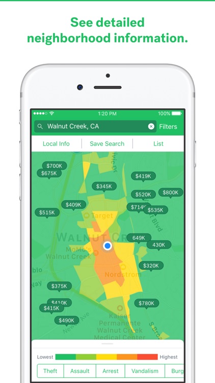 Trulia Real Estate