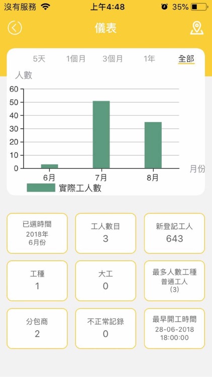 PTAH Mobile screenshot-3