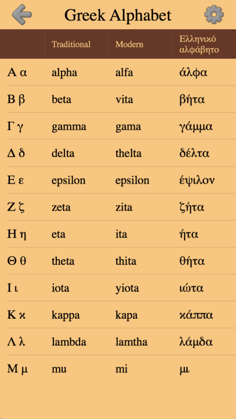 Greek Letters and Alphabet 2 的 App Store 截图 1