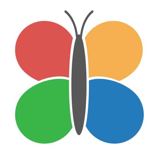 Dataqlick Inventory Management By Dashboardstream Software Corporation