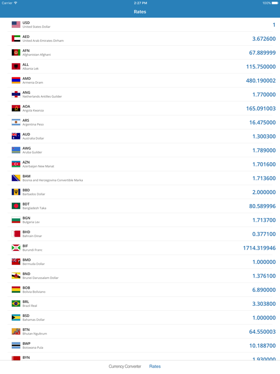 Screenshot #5 pour Currency Converter Live Rates