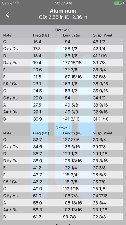 Wind Chime Calculator