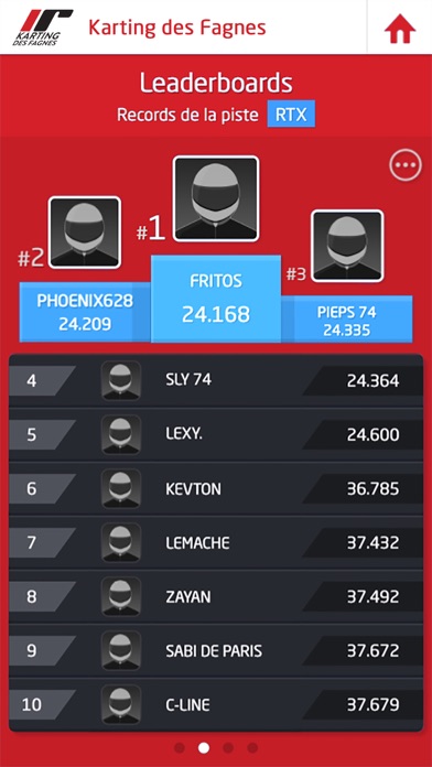 Karting des Fagnes Screenshot