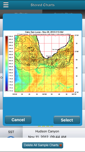 Terrafin Charts