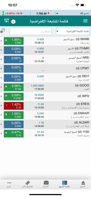 Awsat Trader (GTN)(圖5)-速報App