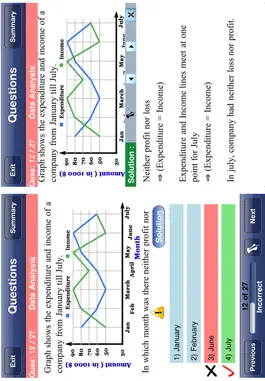 Game screenshot Math for GMAT (Lite) apk