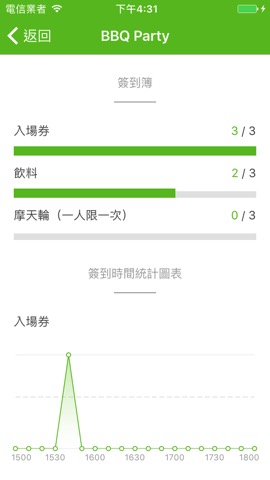 KKTIX Managerのおすすめ画像4