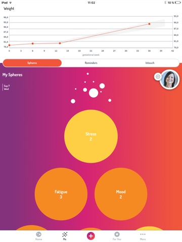 Femisphere Pregnancy Coach screenshot 2