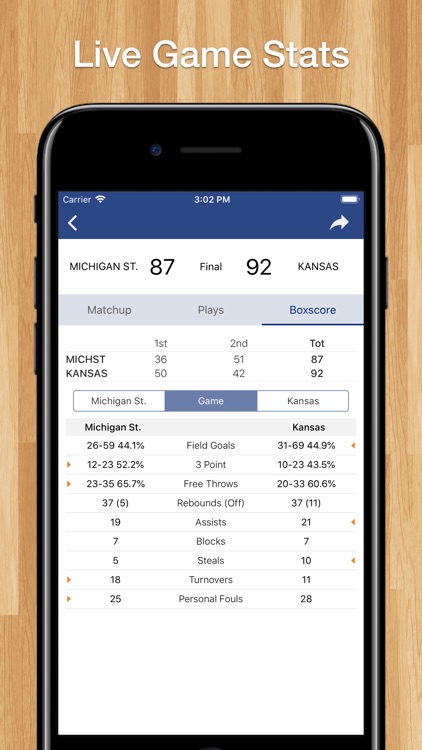 College Basketball Schedule