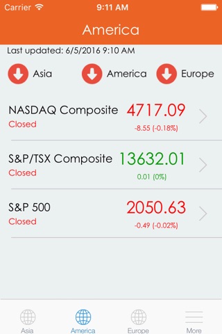 Easy Indices Tracker screenshot 2