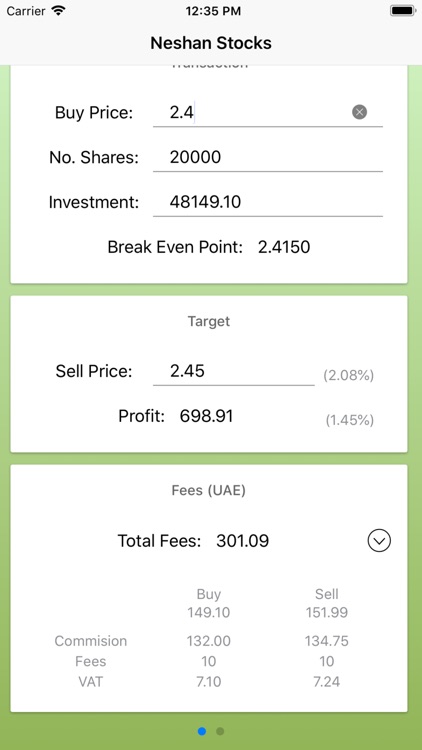 Neshan Stocks