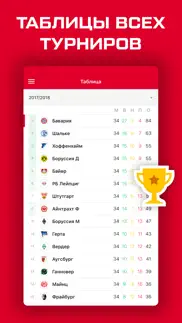 ФК Бавария Мюнхен - 2019/2020 айфон картинки 4