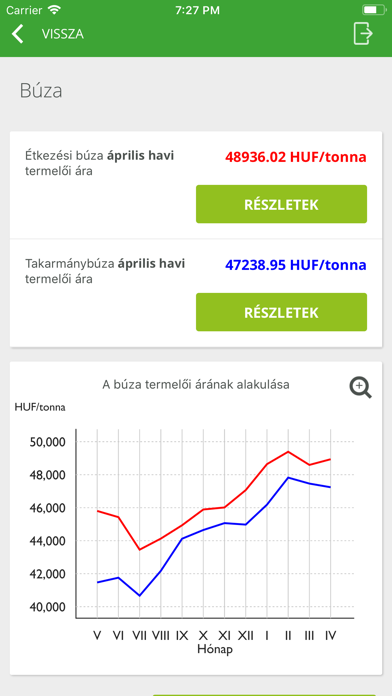 Screenshot #3 pour NAK ÁRINFÓ