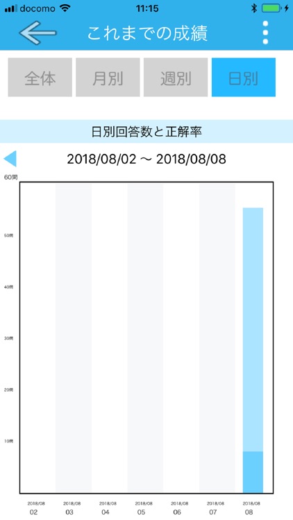 自主練シリーズ 第二種電気工事士 過去問集 screenshot-8