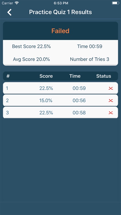 Ontario G1 Driiving Test Prep screenshot-5