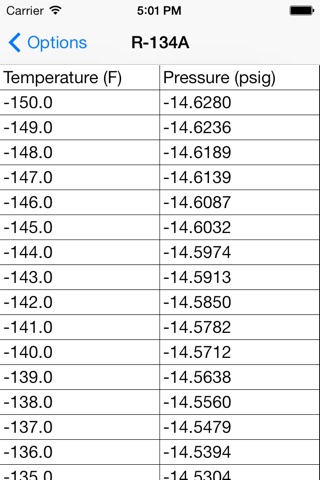 HVAC PT Chart screenshot 3