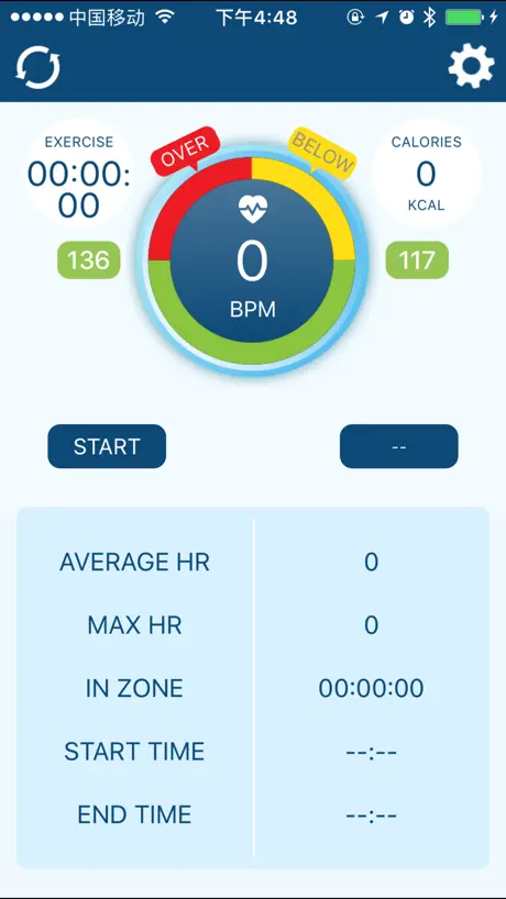 Smart HR Monitor